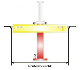 Verda 3,5t Hydraulischer Grubenheber, Grubenbreite 800 mm TS35H-900