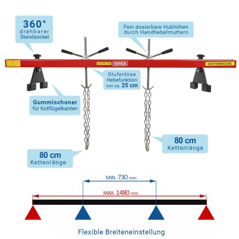 Verda Motorbrücke 500kg 730-1480 mm, Kotflügeltraverse, rot SN0301-1 Verda Motorbrücke 500kg 730-1480 mm, Kotflügeltraverse, rot SN0301-1