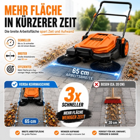 Verda Manuelle Kehrmaschine 65 cm – Handkehrmaschine 20 l, 2.400 m²/h SN1301Z